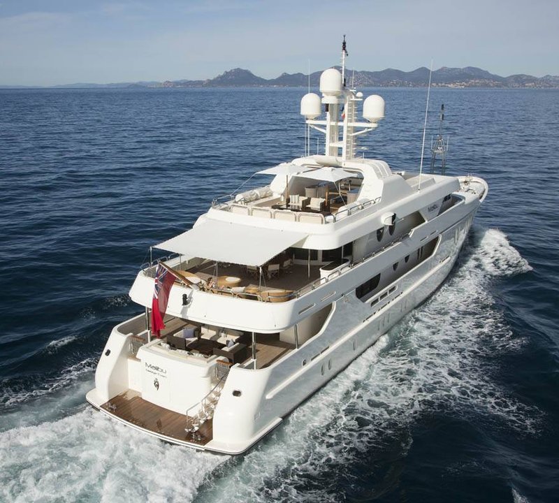 Aft View