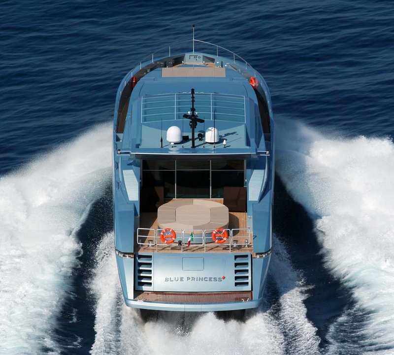 Aft