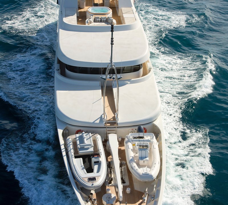 Top View