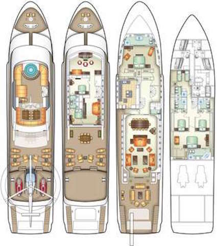 Layout