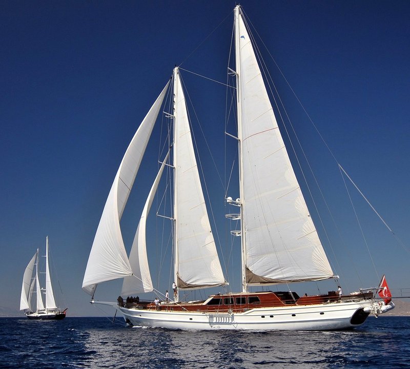 Exterior Profile