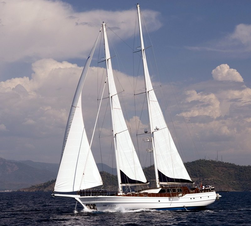 Exterior Profile