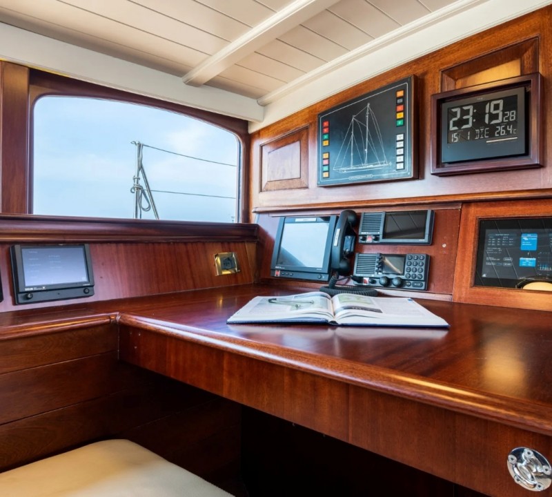 Captains Area