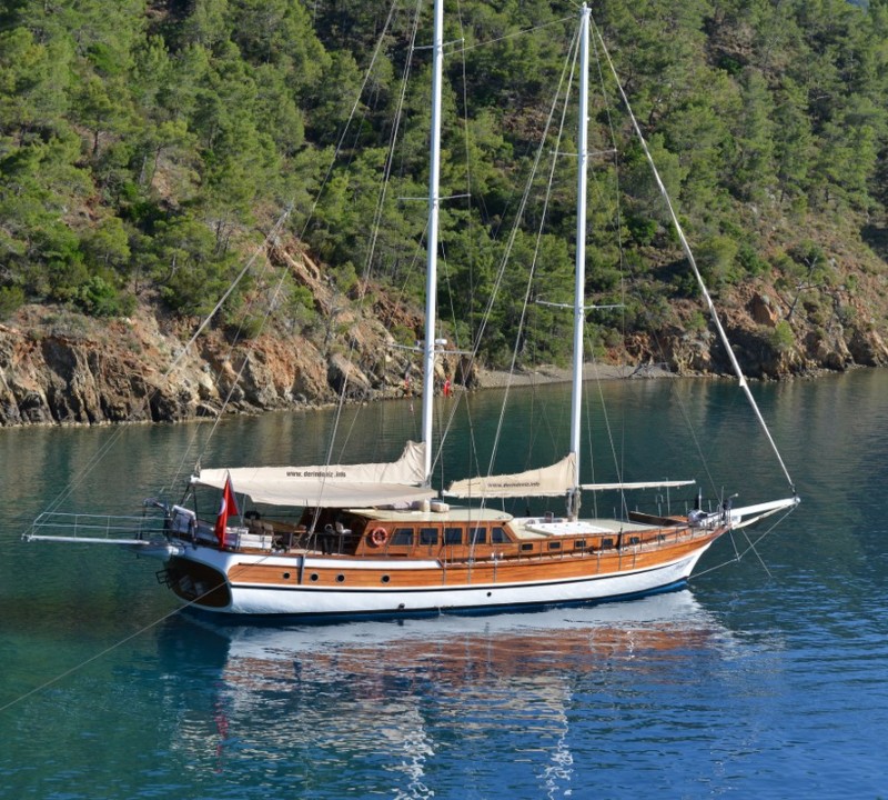 DERIN DENIZ