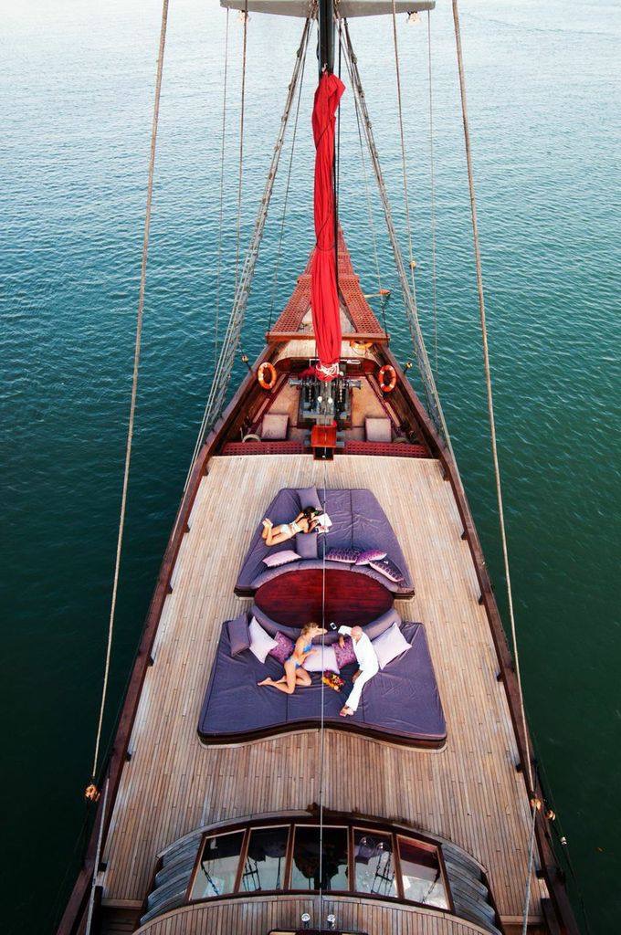 Deck view
