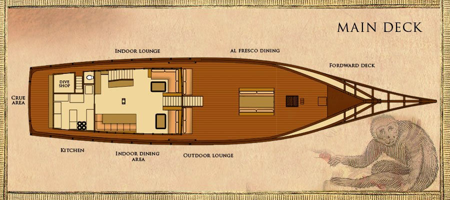 EL ALEPH - Main deck Layout