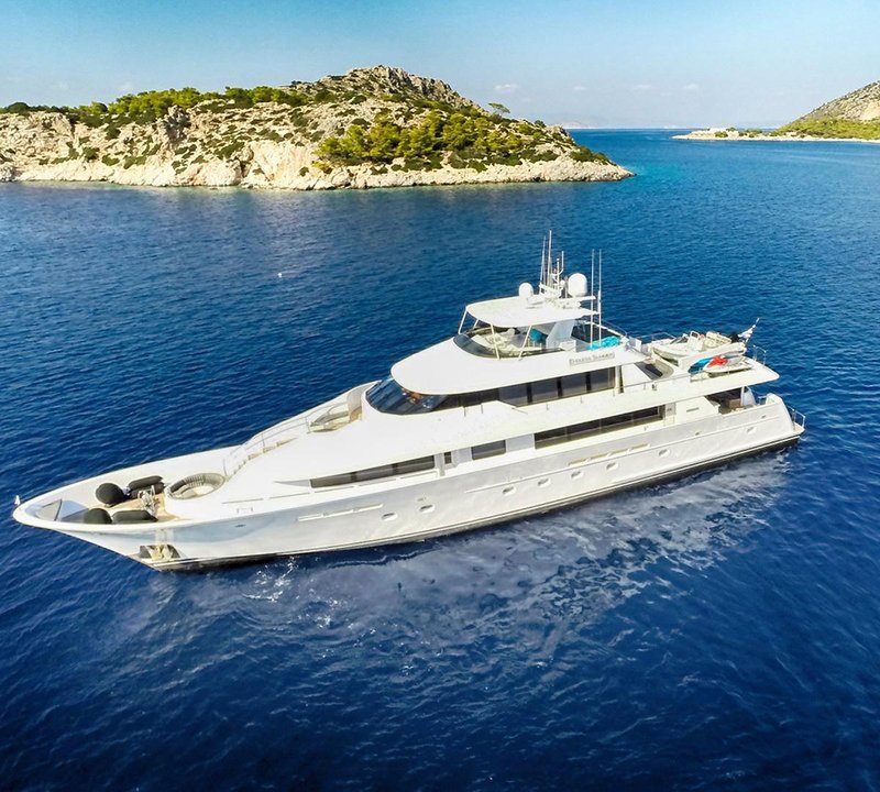 Exterior Profile