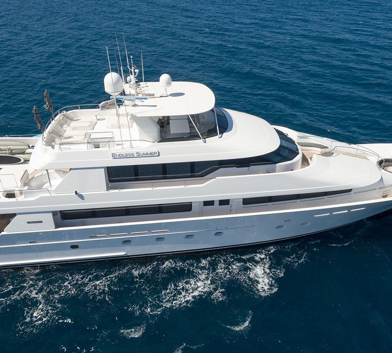 Exterior Profile