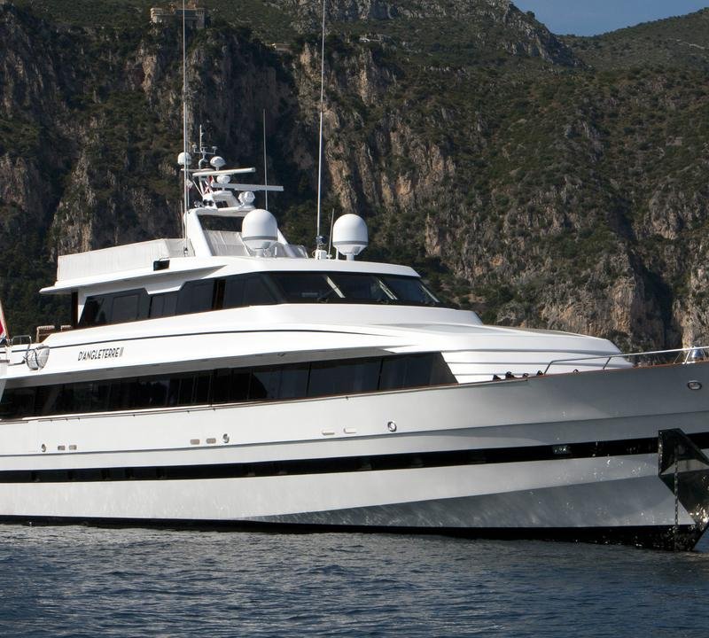 Exterior Profile