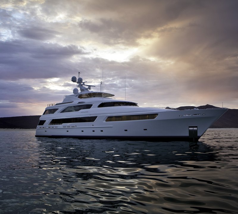 Exterior Profile
