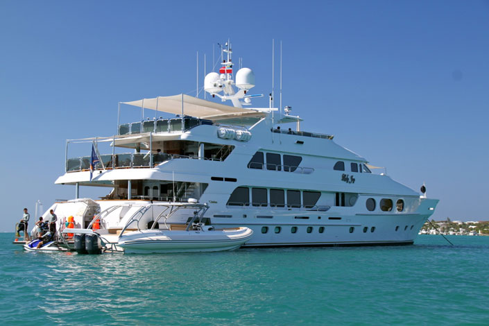 Exterior Profile
