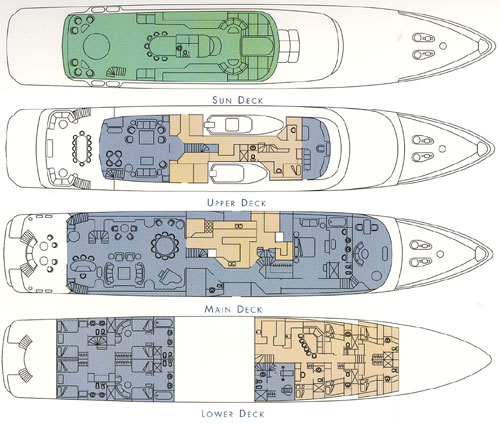 Feadship Motor Yacht HUNTRESS - General Arrangement