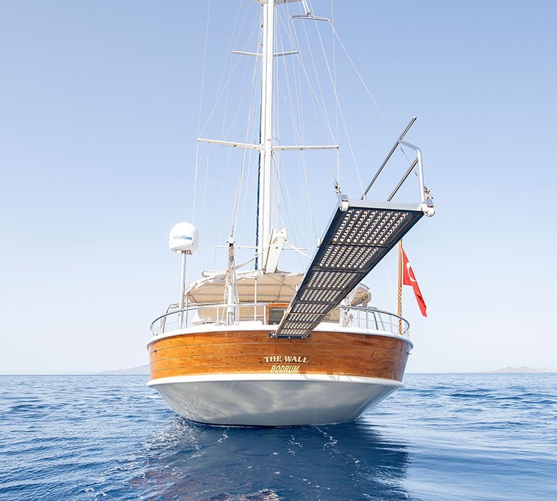 Aft View