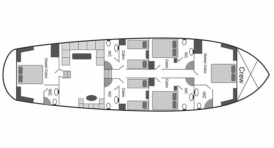 Layout