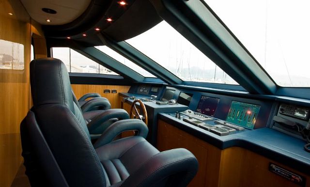 Helm Station
