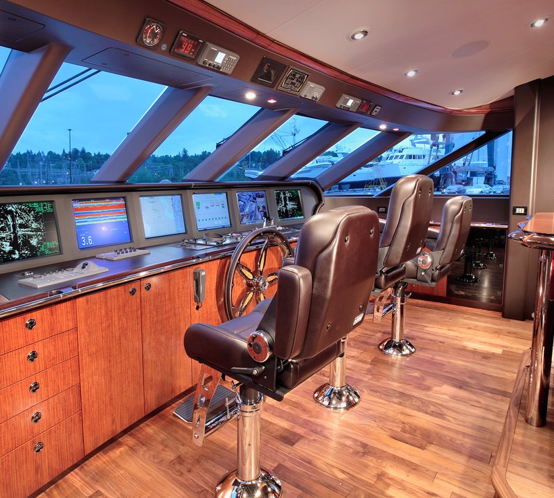 Helm Station