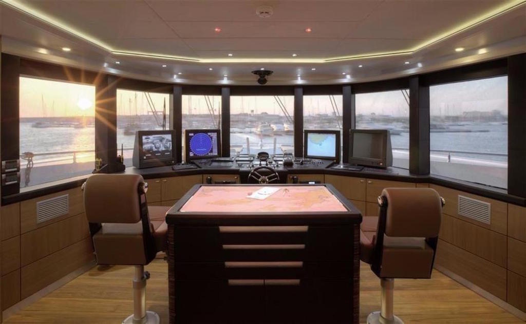 Helm Station