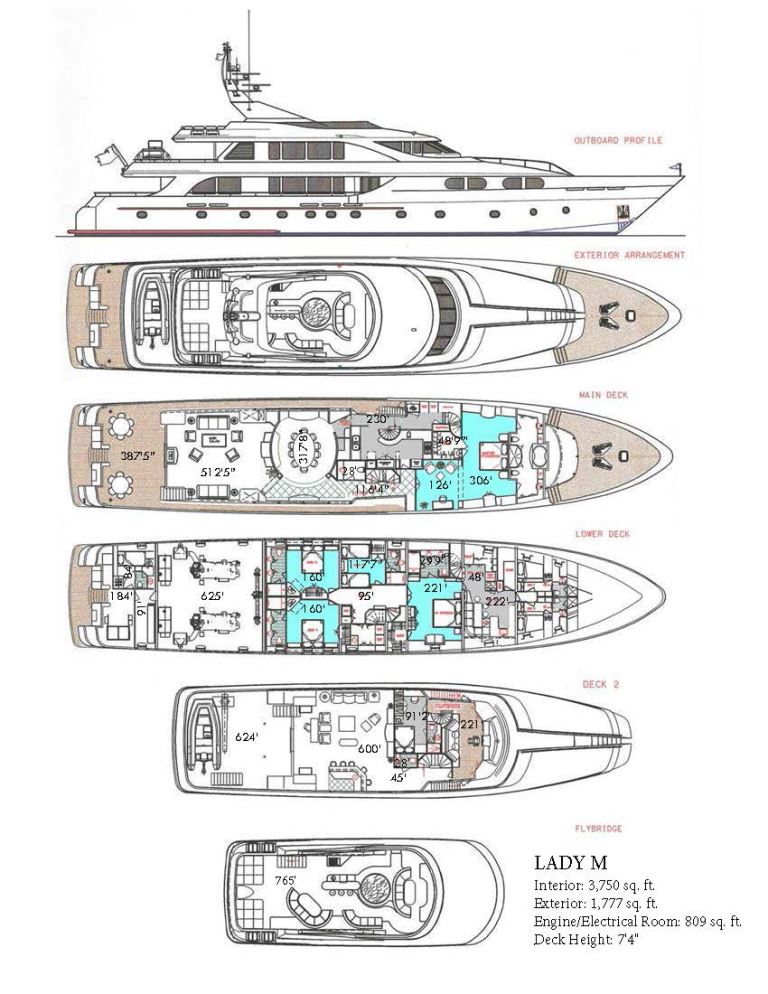 LADY M -  Layout