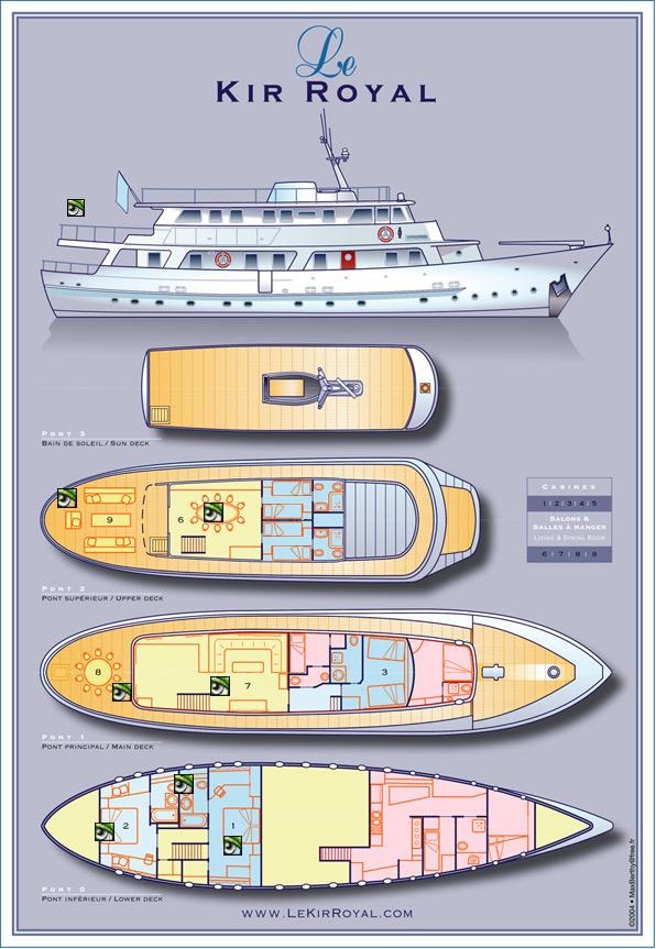 LE KIR ROYAL -  Layout