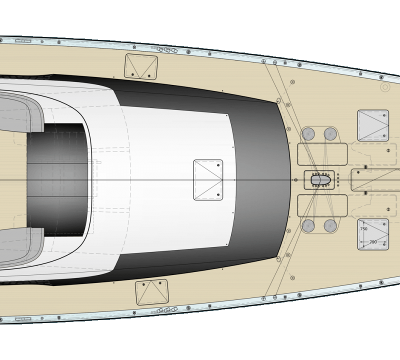 Layout