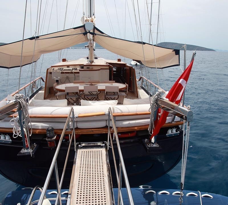 Aft View