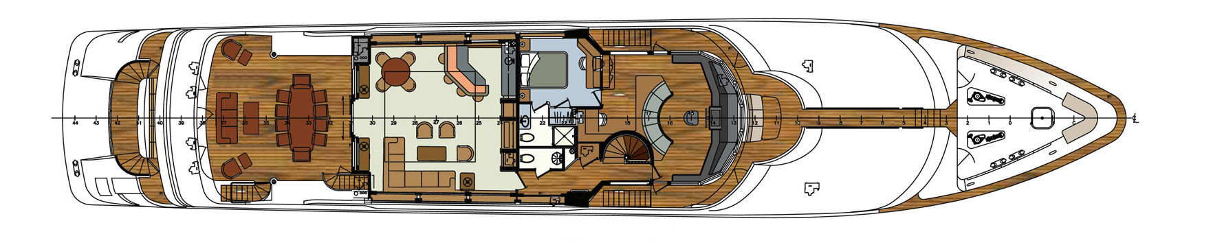 Layout