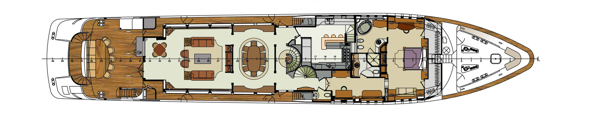 Layout