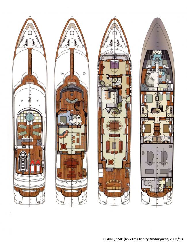 Layout