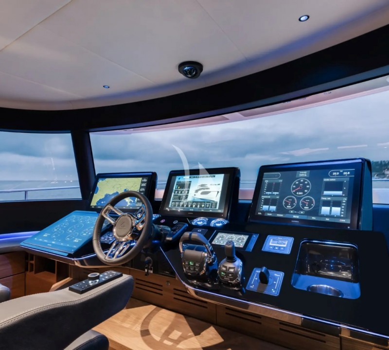 Captains Area