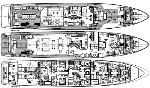 Layout