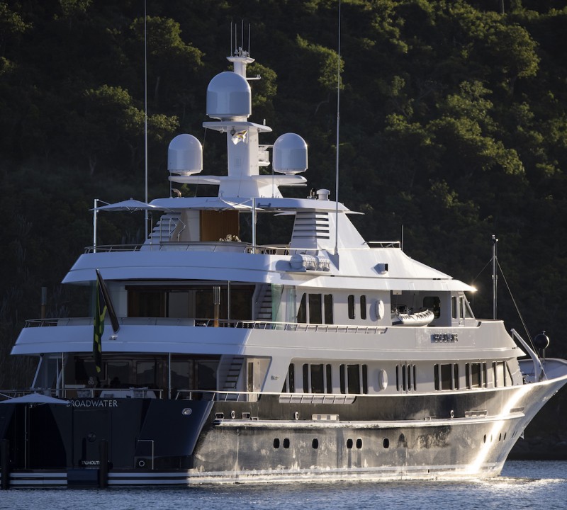 Aft View