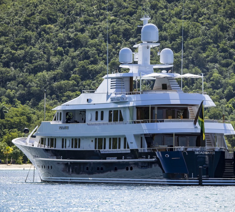 Aft View