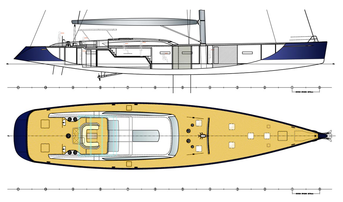 Layout