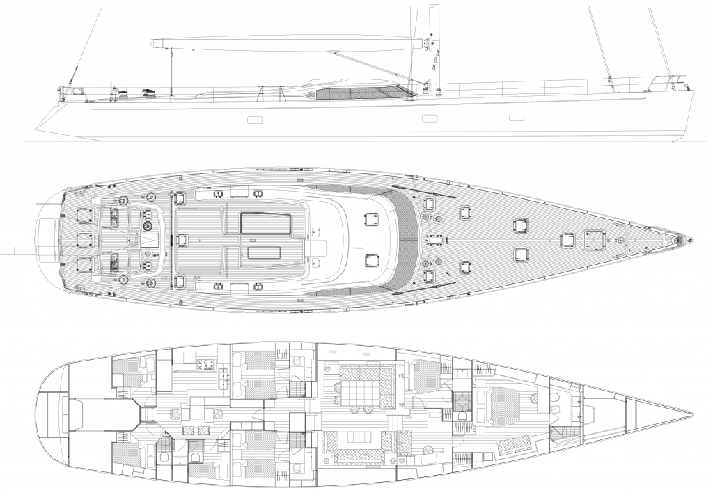 Layout