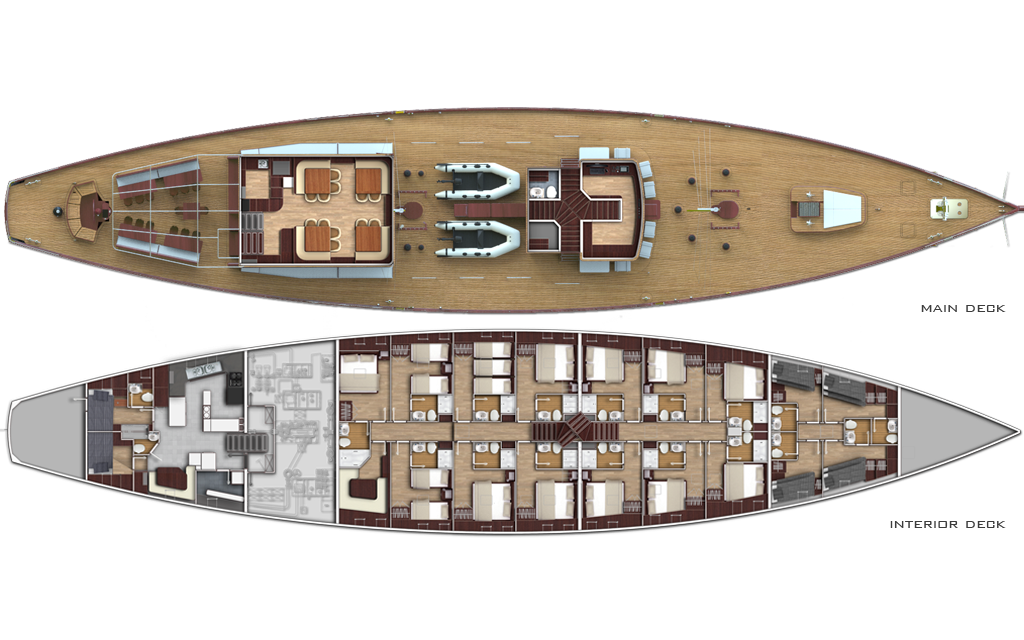 Layout