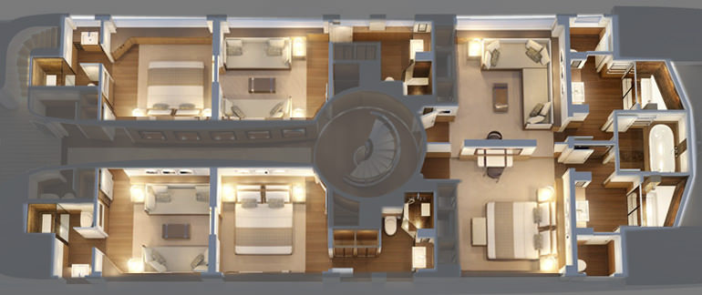 Layout
