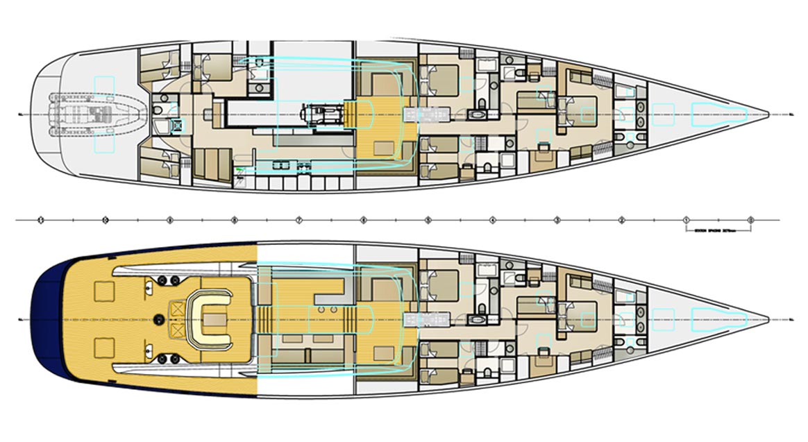 Layout