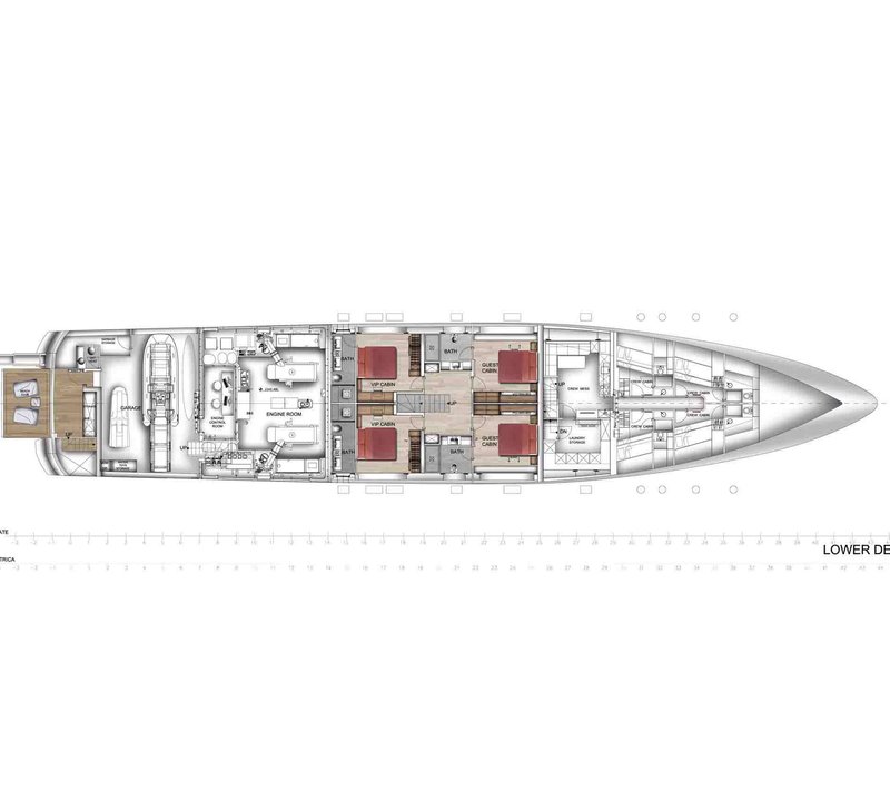 Layout