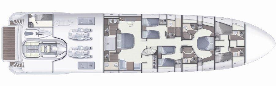 Layout Ground