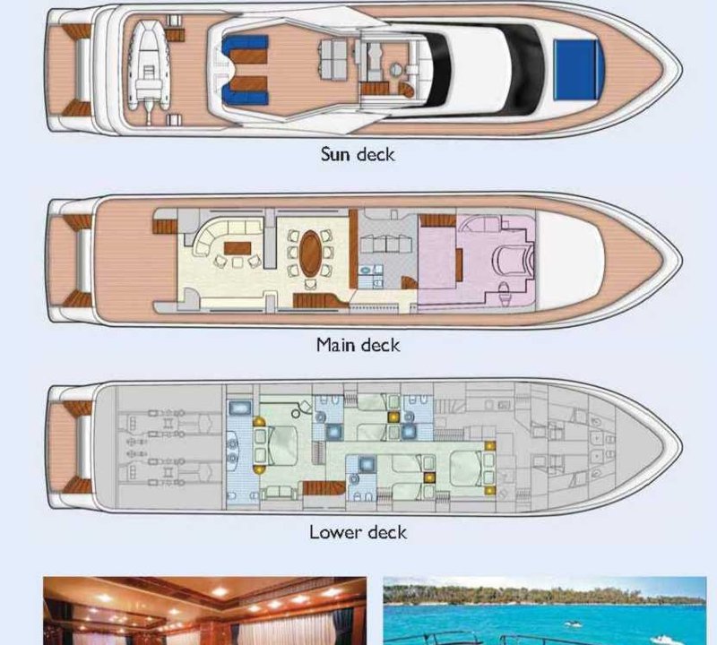 Layout Plan