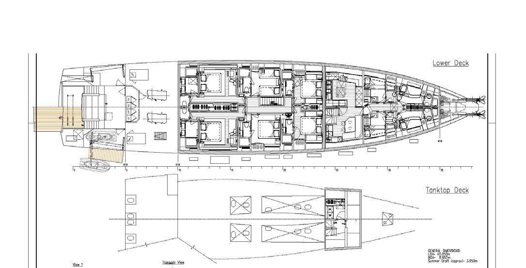 Layout