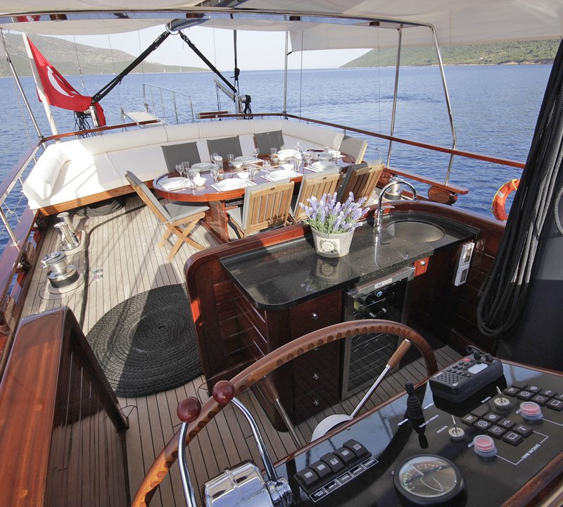 Helm station