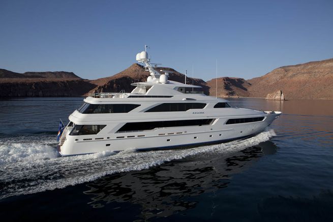 Exterior Profile