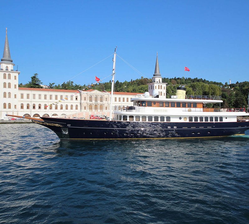 Port Profile