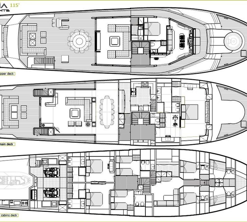 Layout