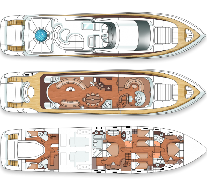 Layout
