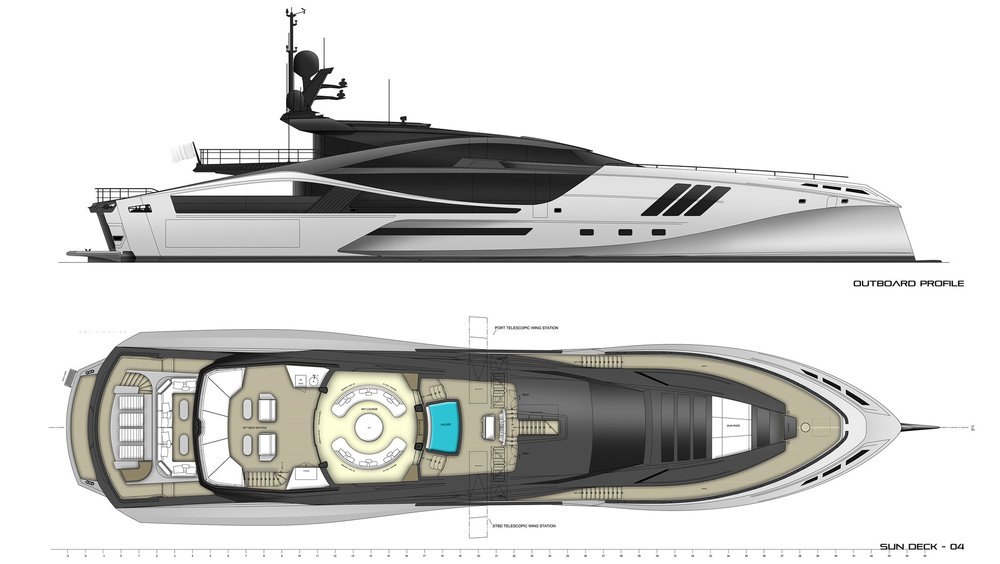 Layout