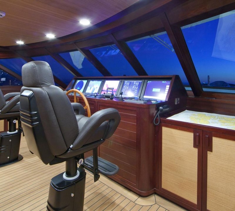 Helm Station