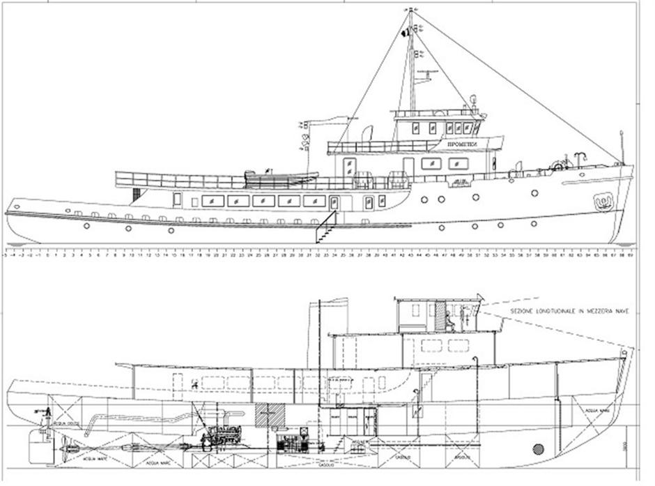 Layout