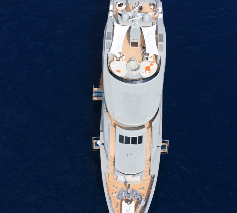 Top View